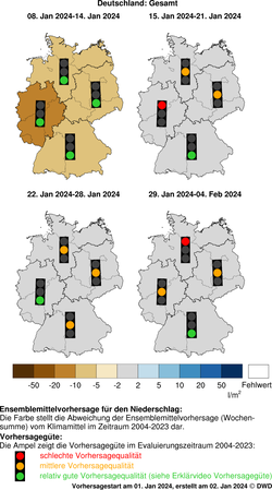 DWD-Basis-Witterungsvorhersage Niederschlag Januar 2024 (Stand: 02.01.2024)